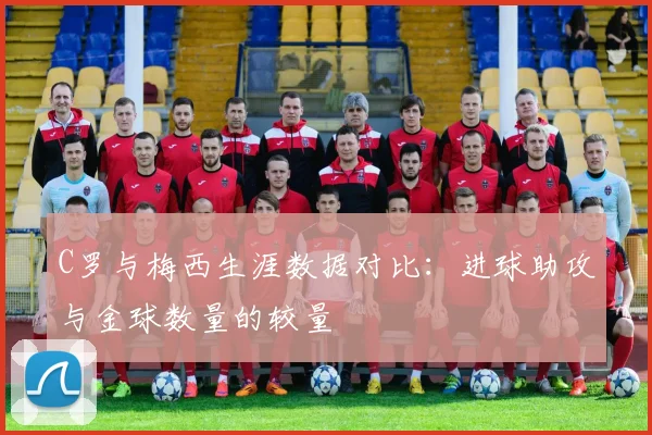 C罗与梅西生涯数据对比：进球助攻与金球数量的较量